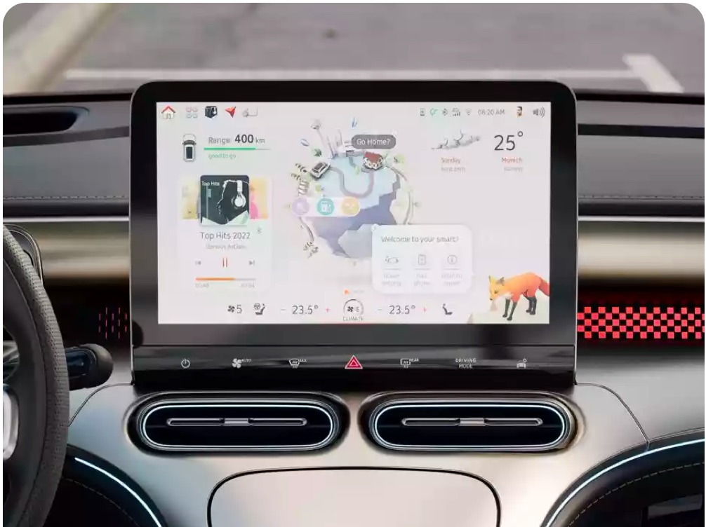 Pantallas en Smart #1 Pro+